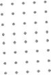 shape
